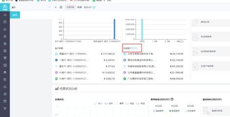 楊浦區(qū)會(huì)計(jì)系統(tǒng)集成商家 信息系統(tǒng)集成服務(wù)的專業(yè)解決方案